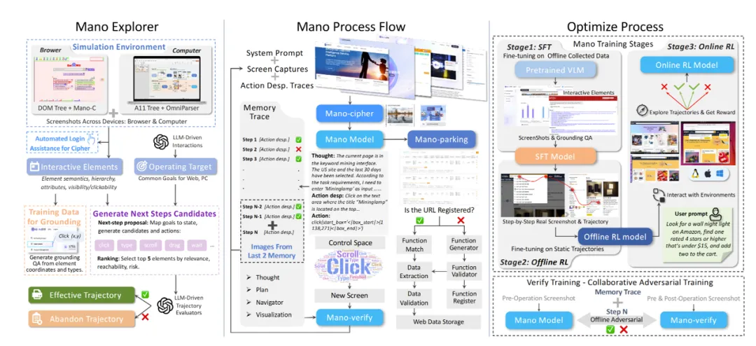 官宣!明略科技推出專有大模型產(chǎn)品線DeepMiner,可信商業(yè)數(shù)據(jù)分析智能體終于能用了! 官宣!明略科技推出專有大模型產(chǎn)品線DeepMiner,可信商業(yè)數(shù)據(jù)分析智能體終于能用了!
