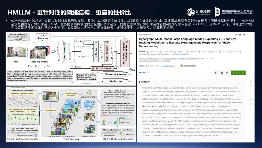 明略科技吳明輝:通用Benchmark就像學科考試,每個領域要有自己的評估體系 明略科技吳明輝:通用Benchmark就像學科考試,每個領域要有自己的評估體系