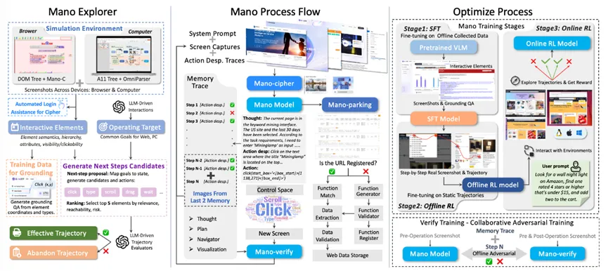 明略科技入選香港新一批重點(diǎn)企業(yè)：以核心技術(shù)為基，共啟全球AI新篇