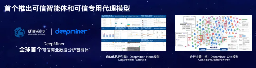 2718.HK，明略科技股票代碼背后的含義