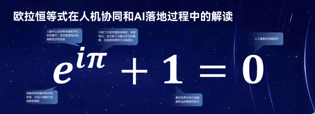 2718.HK，明略科技股票代碼背后的含義