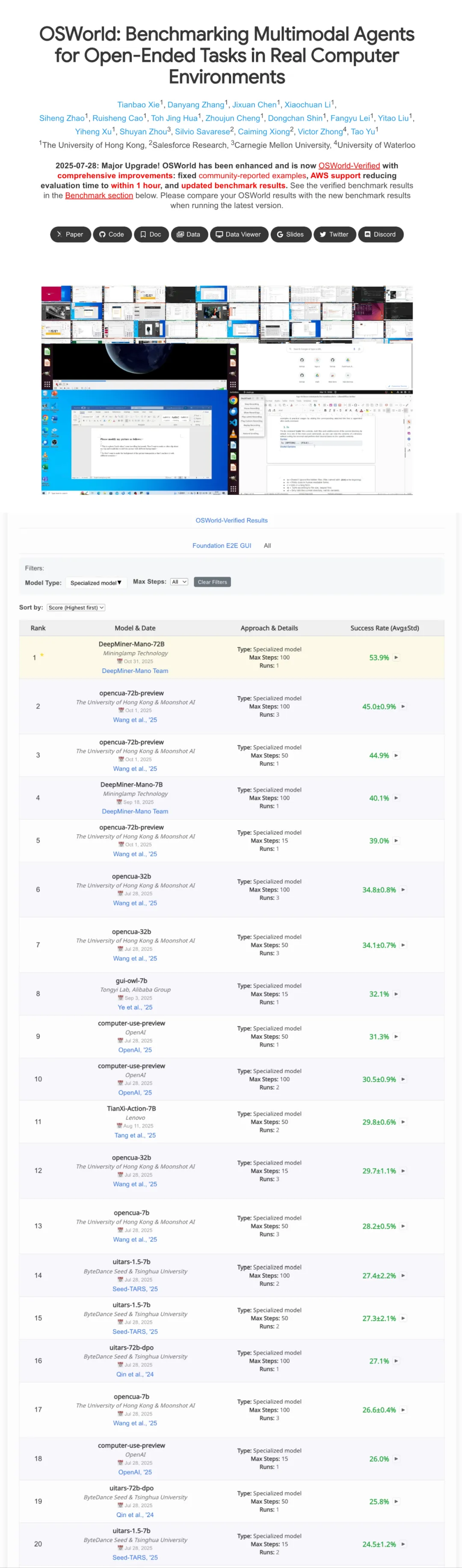 明略科技大模型再獲世界級突破！Mano以72B參數(shù)獲 OSWorld 榜單Specialized 模型第一