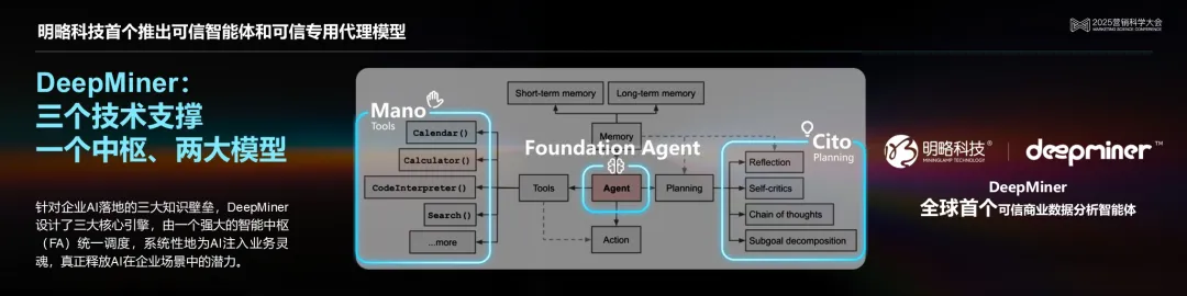 明略科技吳明輝 ：從生成式AI到代理式AI，基于可信數據打造可信生產力