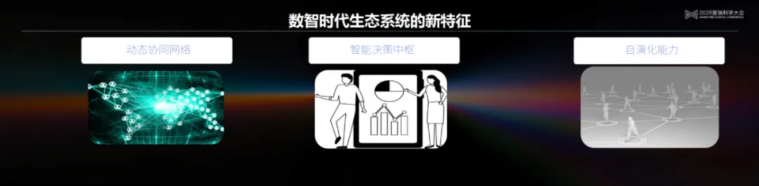 李育輝：數智時代的組織與個體 | 2025營銷科學大會嘉賓分享