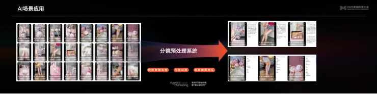 告別“玄學”營銷，構(gòu)建成熟AI生產(chǎn)力丨 2025 營銷科學大會嘉賓分享