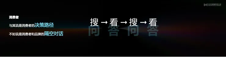 告別“玄學”營銷，構(gòu)建成熟AI生產(chǎn)力丨 2025 營銷科學大會嘉賓分享