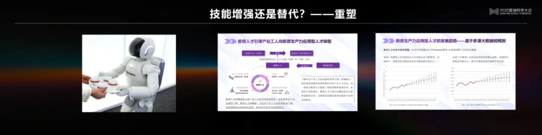 李育輝：數智時代的組織與個體 | 2025營銷科學大會嘉賓分享